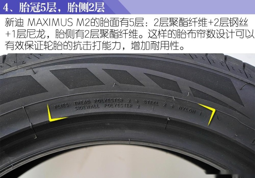 顶盛电竞下载新迪轮胎投建40智能海外工厂